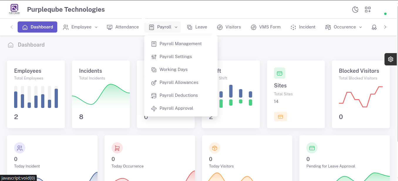 Payroll Sub-menu